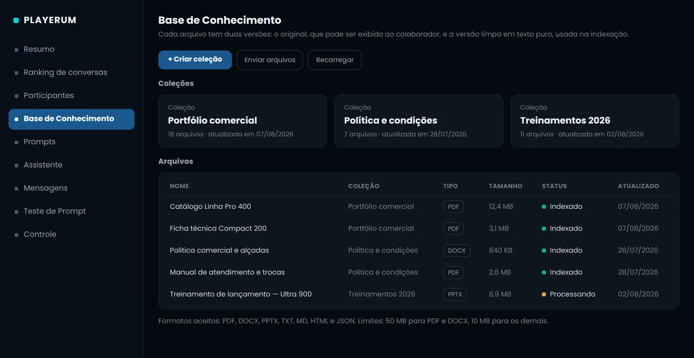 Tela da base de conhecimento com coleções Portfólio comercial, Política e condições e Treinamentos 2026, e a lista de arquivos PDF, DOCX e PPTX com status de indexação